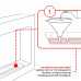 Топливный блок SteelHeat LINE GLASS 1100