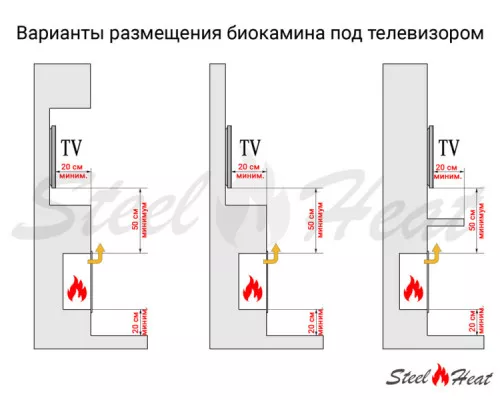 Биокамин SteelHeat WALL GRAND 900 LITE черный Биокамин SteelHeat WALL GRAND 900 LITE черный