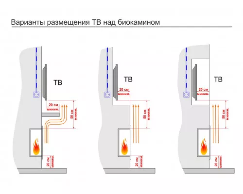 Топливный блок Good Fire 1400 МУ Топливный блок Good Fire 1400 МУ