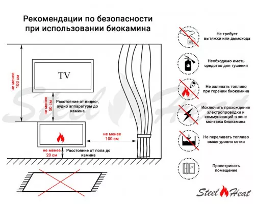 Биокамин SteelHeat WALL ONE 800 черный Биокамин SteelHeat WALL ONE 800 черный